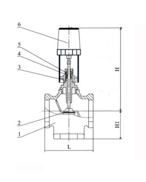 VB3000系列電動調節閥畫線圖