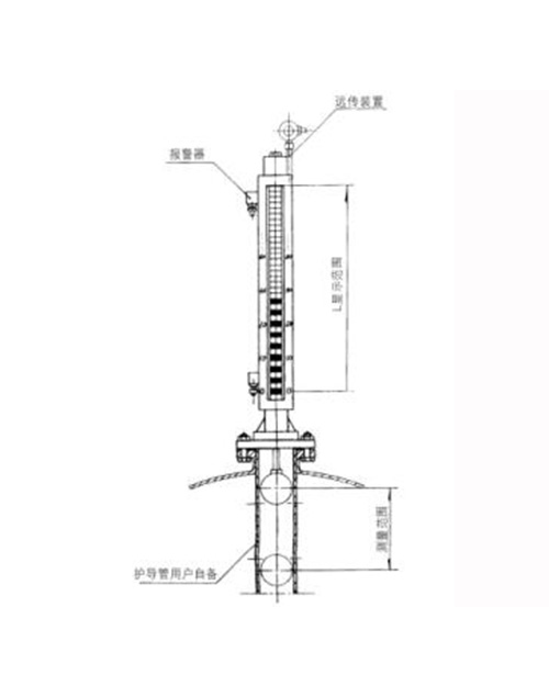 UQZ-55Z系列頂裝式(底裝式) 磁翻柱液位計畫線圖